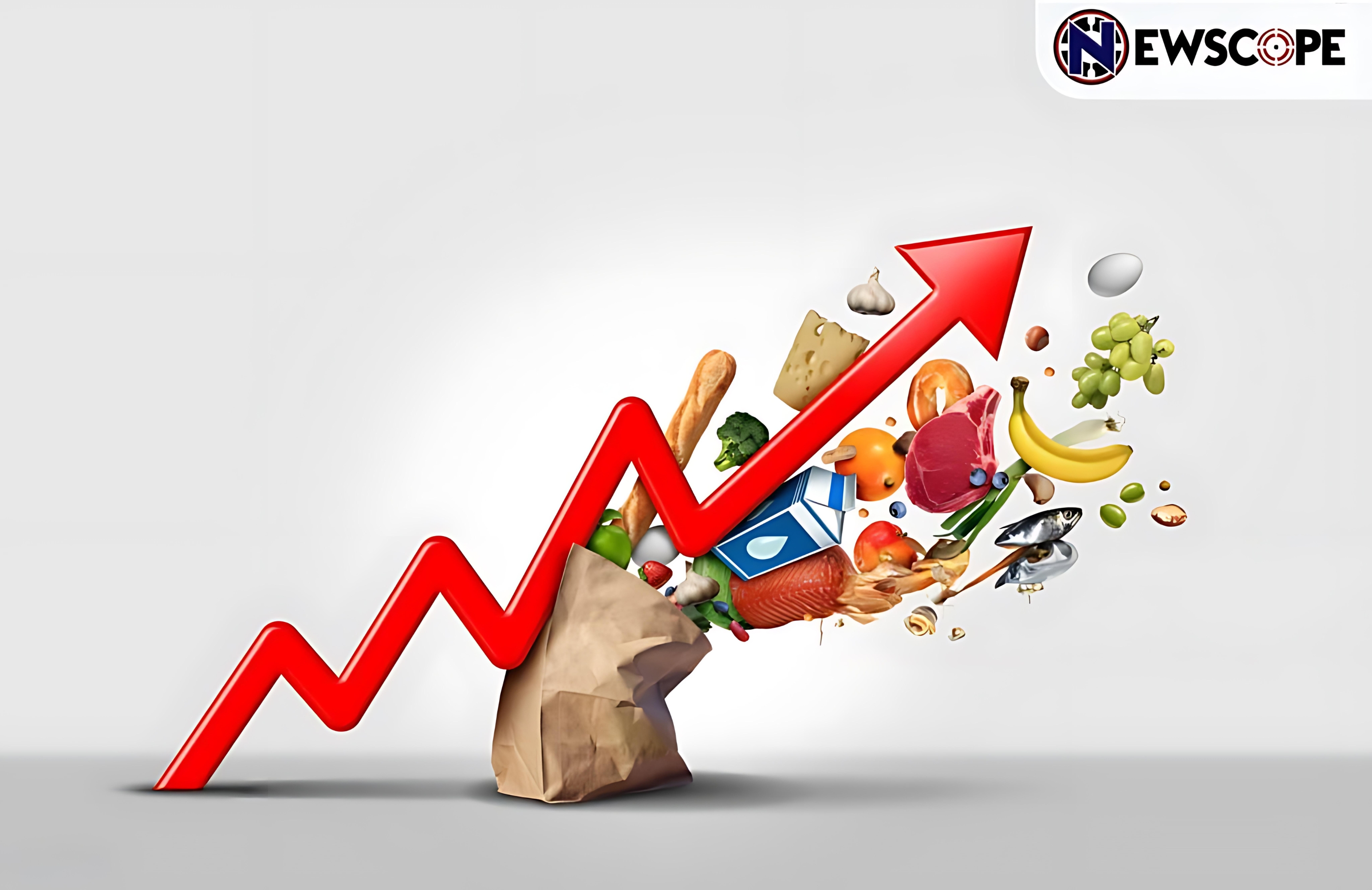 The Constrained Food Supply lead to India's Inflation